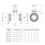Casa si Gradina - Sanitare - Instalatii hidro - Fitinguri - Teu redus presare multipla Giacomini RM151Y083, 26x3 x 16x2 x 16x2 mm, fiting pentru teava multistrat, 10 bar, 110°C - Infinity.ro