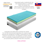 Casa si Gradina - Mobilier - Saltele si somiere - Saltele - Saltea, spuma, 95x200, BE KATARINA 10 NEW - Infinity.ro