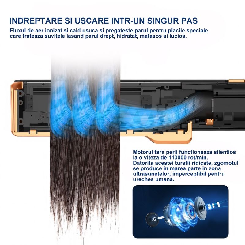 Ingrijire personala si Cosmetice - Aparate & accesorii ingrijire personala - Hair styling - Placi de indreptat parul - MESKY AirStyler Intinzator de par cu Aer si Placi Speciale, 80-140°C, functie de Uscator de Par, Alb - Infinity.ro