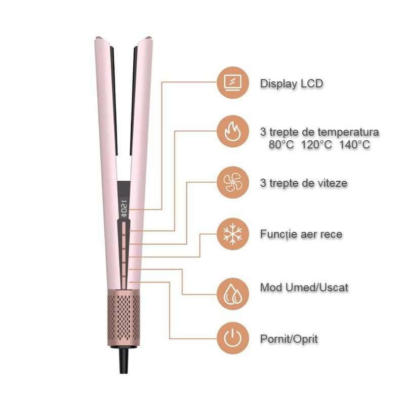 Ingrijire personala si Cosmetice - Aparate & accesorii ingrijire personala - Hair styling - Placi de indreptat parul - MESKY AirStyler Intinzator de par cu Aer si Placi Speciale, 80-140°C, functie de Uscator de Par, Roz - Infinity.ro