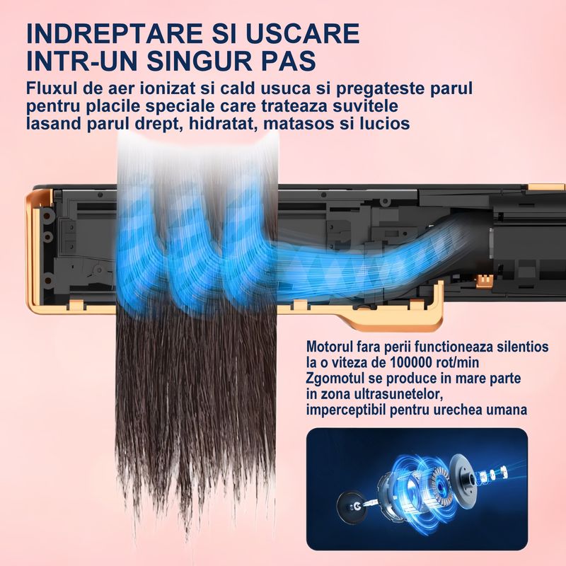 Ingrijire personala si Cosmetice - Aparate & accesorii ingrijire personala - Hair styling - Placi de indreptat parul - MESKY AirStyler Intinzator de par cu Aer si Placi Speciale, 80-140°C, functie de Uscator de Par, Roz - Infinity.ro