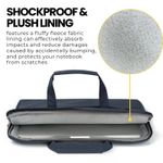 Laptop, Telefoane si Tablete - Laptopuri si accesorii - Accesorii Laptop - Genti laptop - Geanta Laptop 13"-14" iUni, Curea de umar reglabila si detasabila, Impermeabila, Anti-zgarieturi, Anti-socuri, Bleumarin - Infinity.ro