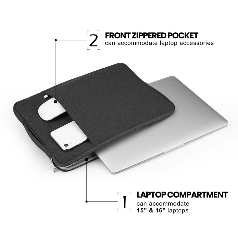 Laptop, Telefoane si Tablete - Laptopuri si accesorii - Accesorii Laptop - Genti laptop - Geanta Laptop 15"-16" iUni, Material Textil Impermeabil, Anti-zgarieturi, Anti-socuri, Buzunar extern, Negru - Infinity.ro