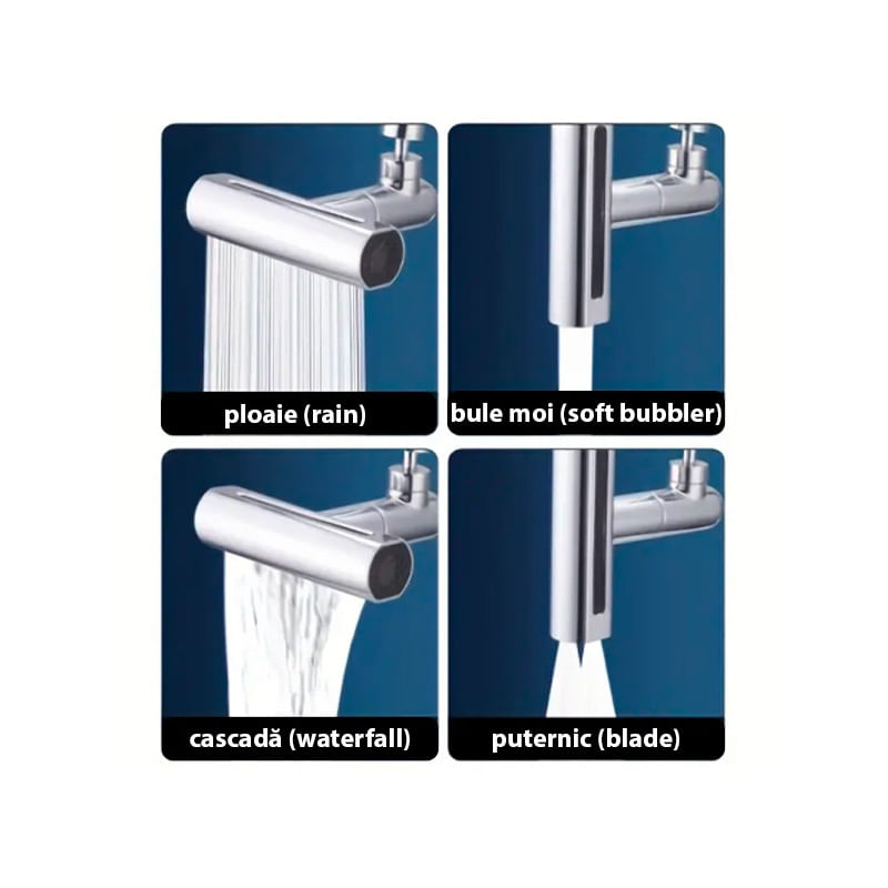 Casa si Gradina - Sanitare - Instalatii hidro - Robineti - Adaptor Multifunctional pentru Robinetul de Baie sau Bucatarie, Rotativ 360 grade - Infinity.ro