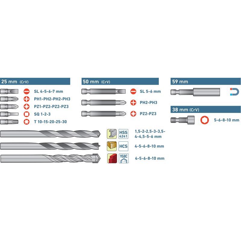 Casa si Gradina - Constructii - Scule electrice si accesorii - Seturi si accesorii pentru gaurit si insurubat - Set burghie 50 piese HSS CrV 8819650 pentru metal, lemn si zidarie - Infinity.ro