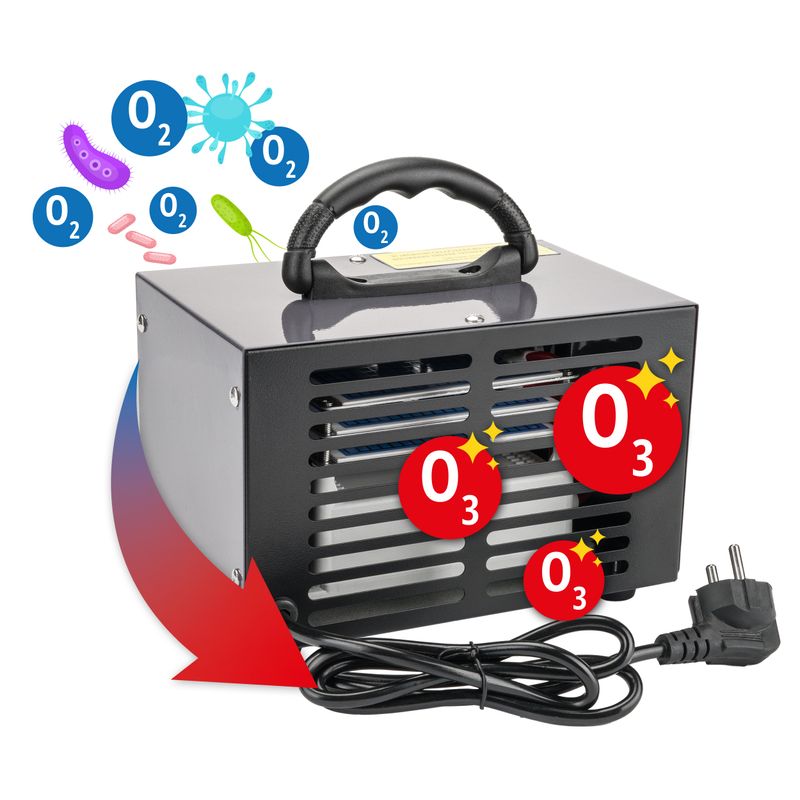 Electronice si Electrocasnice - Climatizare si sisteme de incalzire - Aparate filtrare aer - Generatoare ozon - Generator de Ozon pentru dezinfectare aer si suprafete, Powermat,120W,  PM1171 - Infinity.ro