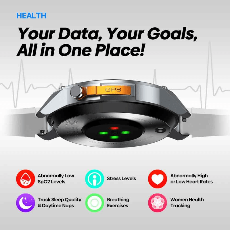 Laptop, Telefoane si Tablete - Wearables si gadgeturi - Gadgeturi - Accesorii SMART - Zeblaze Stratos 2 Ultra Smartwatch 1.43" AMOLED, GPS Dual Band, 10ATM, 500 mAh, 170+ Sporturi, HR SpO₂ - Infinity.ro