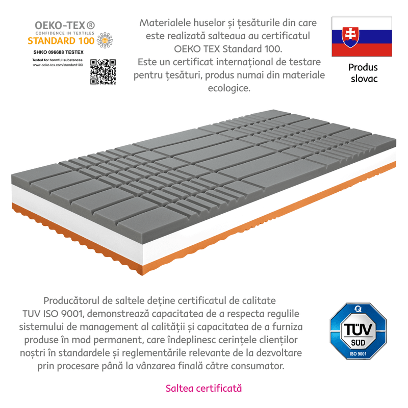 Casa si Gradina - Mobilier - Saltele si somiere - Saltele - Saltea antiescare (antidecubitus), 80x200, BE KELLEN - Infinity.ro