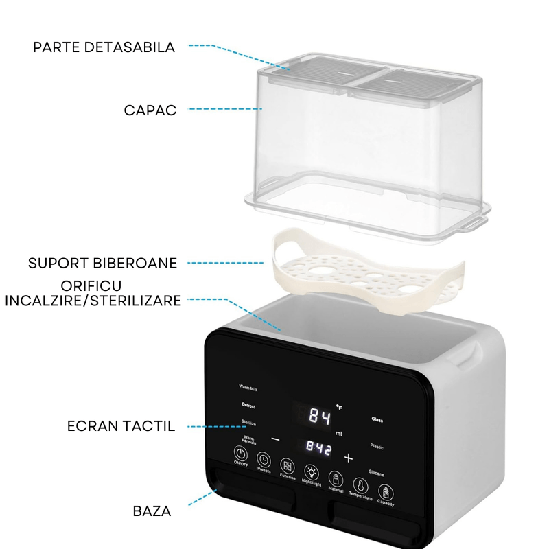 Jucarii, Copii si Bebe - Hrana si alaptare - Biberoane, suzete si accesorii hranire - Incalzitoare si termosuri bebe - Incalzitor Dublu pentru biberoane, Multifunctional 9 in 1, Sterilizator electric Qova® cu Ecran tactil, Incalzire Lapte - Infinity.ro