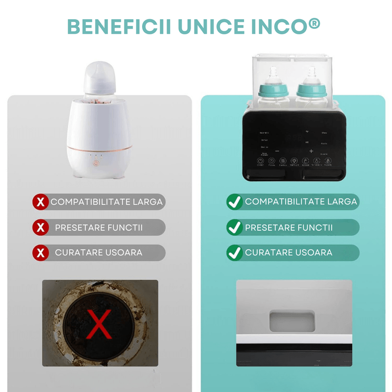 Jucarii, Copii si Bebe - Hrana si alaptare - Biberoane, suzete si accesorii hranire - Incalzitoare si termosuri bebe - Incalzitor Dublu pentru biberoane, Multifunctional 9 in 1, Sterilizator electric Qova® cu Ecran tactil, Incalzire Lapte - Infinity.ro