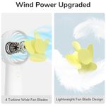 Electronice si Electrocasnice - Climatizare si sisteme de incalzire - Aparate racire aer - Ventilatoare - Ventilator Portabil 4000mAh - JisuLife (FA20X) - White - Infinity.ro