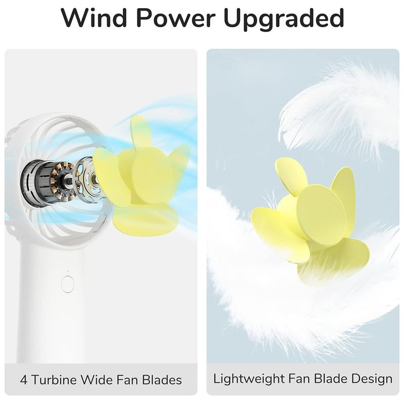 Electronice si Electrocasnice - Climatizare si sisteme de incalzire - Aparate racire aer - Ventilatoare - Ventilator Portabil 4000mAh - JisuLife (FA20X) - White - Infinity.ro
