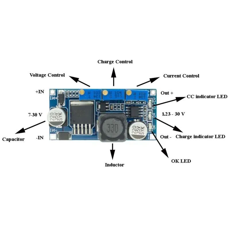 Auto si Moto - Electrice auto - Module si comutatoare - Modul DC-DC STEP DOWN LM2596-3POT cu 3 potentiometre - Infinity.ro