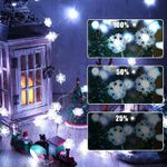Casa si Gradina - Corpuri si surse de iluminat - Iluminat exterior - Instalatii luminoase exterior - Sir de lumina inteligenta fulg de zapada USB - 20 LED micro RGBIC 16 milioane de culori 2m IP55 WI-FI bluetooth 5.0 - Infinity.ro