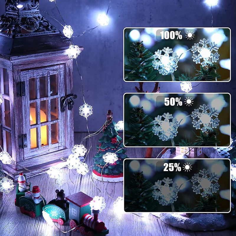 Casa si Gradina - Corpuri si surse de iluminat - Iluminat exterior - Instalatii luminoase exterior - Sir de lumina inteligenta fulg de zapada USB - 20 LED micro RGBIC 16 milioane de culori 2m IP55 WI-FI bluetooth 5.0 - Infinity.ro