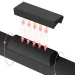 Casa si Gradina - Corpuri si surse de iluminat - Veioze si lampi - Lampi de veghe - Lampa LED 2.5W /3000-5000K + telecomanda si acumulator 1200mAh negru XO-YH08B - Infinity.ro