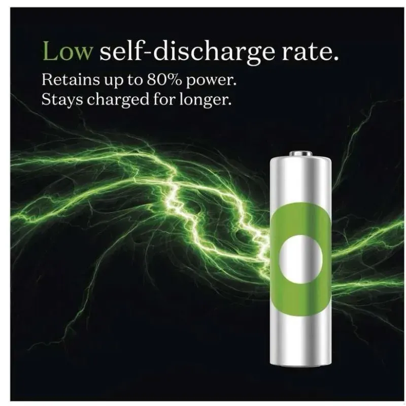Casa si Gradina - Electrice - Accesorii electrice - Baterii, acumulatori si incarcatoare - Acumulatori R3 AAA NiMH 950mAh 2buc GP ReCkyo GP100AAAHCER21-2TLB2 - Infinity.ro
