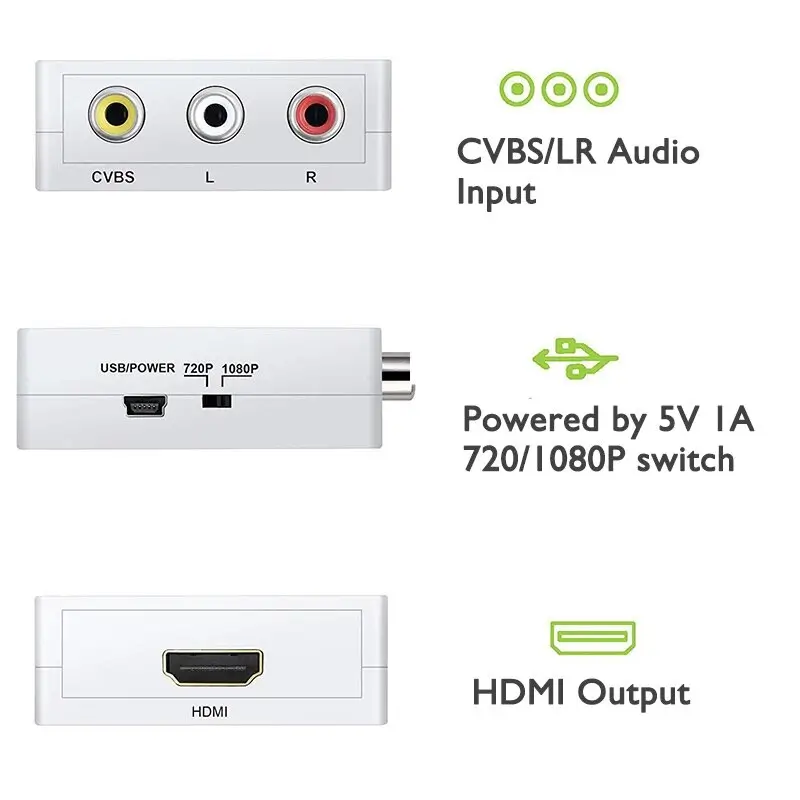 TV, Audio-Video si Foto - Accesorii TV si audio - Cabluri si adaptoare audio - Adaptor convertor video-audio 3x RCA la HDMI 1080P - Infinity.ro