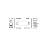TV, Audio-Video si Foto - Accesorii TV si audio - Cabluri si adaptoare video - Adaptor DisplayPort la HDMI mama Goobay - Infinity.ro