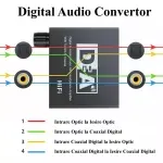 TV, Audio-Video si Foto - Accesorii TV si audio - Cabluri si adaptoare audio - Adaptor TOSLINK RCA - 2x RCA +Jack 3.5 mm si amplificare semnal - Infinity.ro