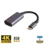Laptop, Telefoane si Tablete - Telefoane mobile si accesorii - Accesorii Telefoane - Cabluri si adaptoare telefoane - Cablu adaptor USB-C la HDMI v1.4 4K 30Hz 16cm delight 20338 - Infinity.ro