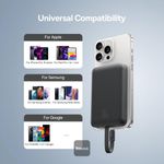 Laptop, Telefoane si Tablete - Telefoane mobile si accesorii - Accesorii Telefoane - Baterii externe - Power bank Baseus Magnetic Mini, 10000mAh, 30W, Negru - Infinity.ro
