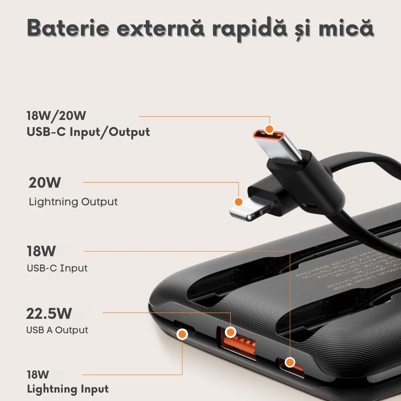 Laptop, Telefoane si Tablete - Telefoane mobile si accesorii - Accesorii Telefoane - Baterii externe - Power bank, Veger, 10000mAh, type-c, lighting, 22.5W, ultra-thin, Negru - Infinity.ro