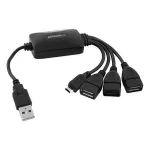 PC, gaming si accesorii - Retelistica - Hub-uri - HUB USB 4 porturi ESPERANZA EA158 - Infinity.ro