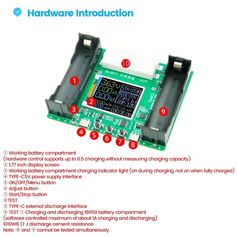 Casa si Gradina - Electrice - Accesorii electrice - Baterii, acumulatori si incarcatoare - Tester 18650 cu display conector USB TYPE C - Infinity.ro