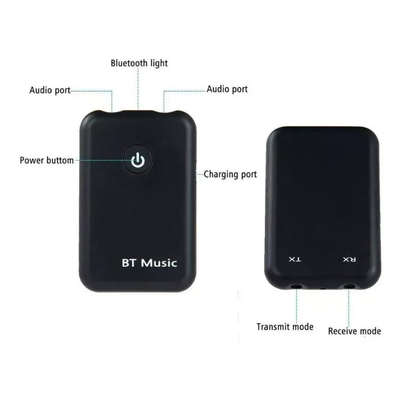 PC, gaming si accesorii - Retelistica - Wireless - Adaptoare wireless - Bluetooth Emitator si Receptor V4.1 la JACK 3.5 mm RRTR01 BT - Infinity.ro