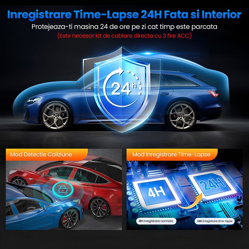 Auto si Moto - Electronice auto - Camere auto si DVR - Camera Auto Fata-Spate Interior 2.5K WiFi 5G, 3 Canale, GPS, Ecran 3.16", Senzor Sony, F1.8, WDR, 8GB - Infinity.ro