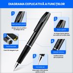 Laptop, Telefoane si Tablete - Wearables si gadgeturi - Gadgeturi - Dispozitive spionaj - Pix Camera Spion WiFi Full HD 1080P 8GB, Mini Camera Ascunsa, Detectie Miscare, Streaming Live, Control - Infinity.ro