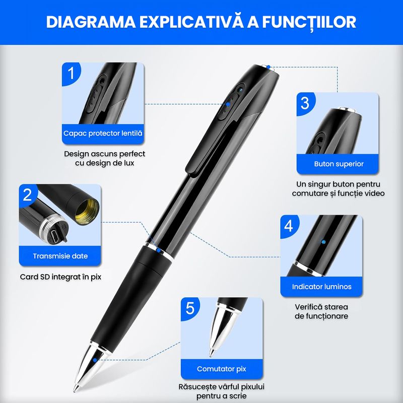 Laptop, Telefoane si Tablete - Wearables si gadgeturi - Gadgeturi - Dispozitive spionaj - Pix Camera Spion WiFi Full HD 1080P, Mini Camera Ascunsa, Detectie Miscare, Streaming Live, Control - Infinity.ro