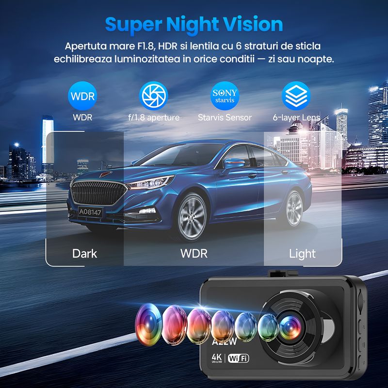 Auto si Moto - Electronice auto - Camere auto si DVR - Camera Auto Dubla 4K Ultra HD WiFi, Inregistrare Fata FHD + Spate 1080P, Waterproof, Night Vision Sony Starvis, 32GB - Infinity.ro