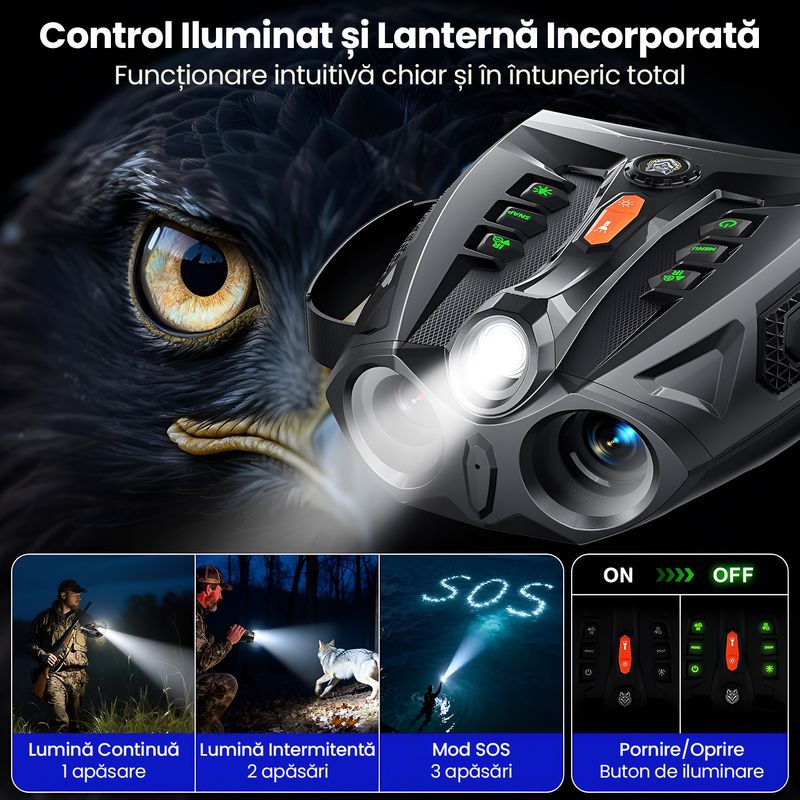 TV, Audio-Video si Foto - Optica, astronomie si metrologie - Optica si astronomie - Binocluri & lunete - Binoclu Night Vision 4K, 128GB, Infrarosu 800m, Ecran HD 4", Video 48MP, Foto, Zoom 10x Digital, Baterie - Infinity.ro