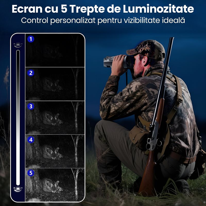 TV, Audio-Video si Foto - Optica, astronomie si metrologie - Optica si astronomie - Binocluri & lunete - Binoclu Night Vision 4K, 128GB, Infrarosu 800m, Ecran HD 4", Video 48MP, Foto, Zoom 10x Digital, Baterie - Infinity.ro