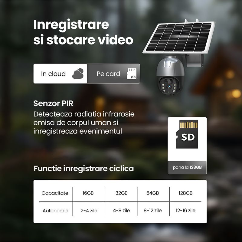 Casa si Gradina - Electrice - Smart Home - Camere de supraveghere - Camera supraveghere solara, WiFi PTZ 2K 8MP, Exterior, Vedere nocturna 30m, Senzor PIR, Alarma 32GB - Infinity.ro
