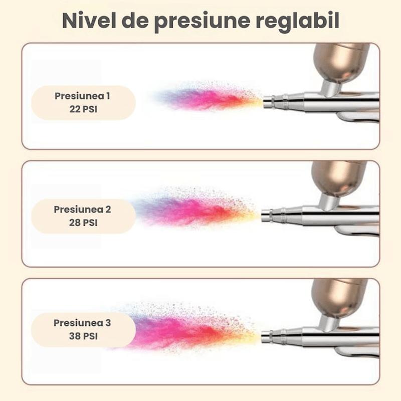Casa si Gradina - Constructii - Vopsea si tencuieli - Pistoale si sisteme de vopsit si tencuit - Set aerograf cu compresor portabil si furtun extensibil detasabil, 38 PSI, pentru manichiura, machiaj si altele, roz - Infinity.ro