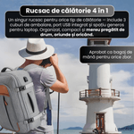 Sport si Outdoor - Articole de voiaj - Rucsacuri - Rucsac de calatorie, Luxofia, 40L, bagaj de mana aprobat pentru zbor, port USB, include 3 cuburi de ambalare, verde - Infinity.ro