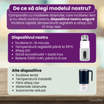 Jucarii, Copii si Bebe - Hrana si alaptare - Biberoane, suzete si accesorii hranire - Incalzitoare si termosuri bebe - Incalzitor portabil pentru lapte si apa, Luxofia, 300 ml, incalzire rapida <8 minute, mentinere caldura 8 ore, albastru - Infinity.ro
