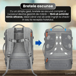 Sport si Outdoor - Articole de voiaj - Rucsacuri - Rucsac de calatorie, Luxofia, 40L, bagaj de mana aprobat pentru zbor, port USB, include 3 cuburi de ambalare, verde - Infinity.ro