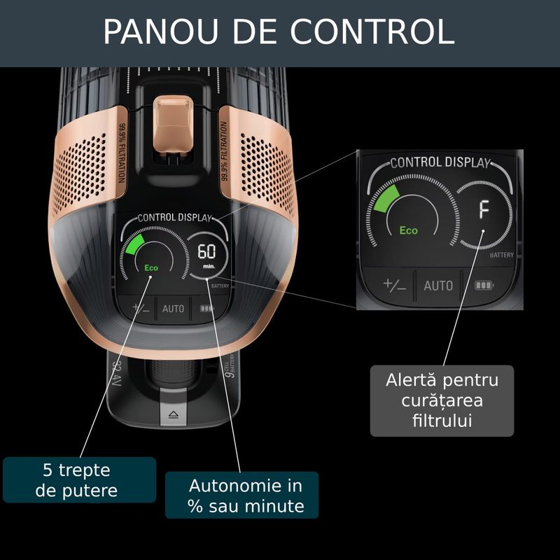 Electronice si Electrocasnice - Ingrijirea locuintei - Aspiratoare - Aspirator vertical fara fir Rowenta X-Force Flex 15.60 RH99F1WO, 550W, 32.4V, autonomie 80 min, filtrare 99.9% - Infinity.ro