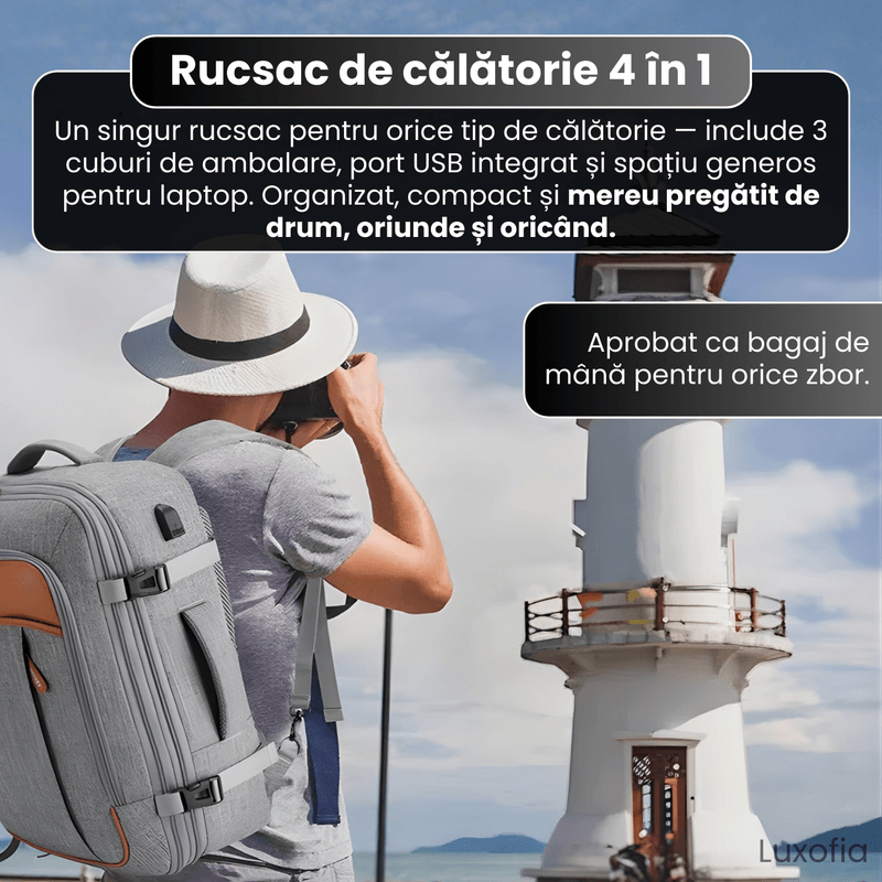 Sport si Outdoor - Articole de voiaj - Rucsacuri - Rucsac de calatorie, Luxofia, 40L, bagaj de mana aprobat pentru zbor, port USB, include 3 cuburi de ambalare, gri - Infinity.ro