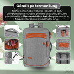 Sport si Outdoor - Articole de voiaj - Rucsacuri - Rucsac de calatorie, Luxofia, 40L, bagaj de mana aprobat pentru zbor, port USB, include 3 cuburi de ambalare, gri - Infinity.ro