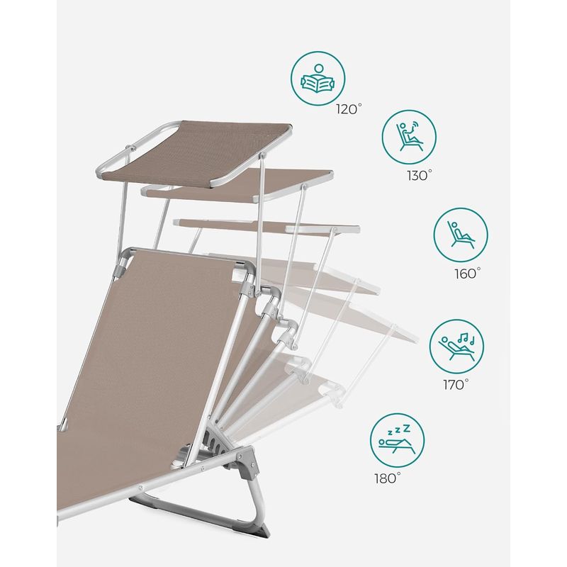 Casa si Gradina - Gradina si terasa - Mobilier exterior - Scaune si sezlonguri gradina - Sezlong pliabil cu parasolar, spatar reglabil 5 pozitii, cadru aluminiu, max 150 kg, 193x55x31 cm, taupe - Infinity.ro