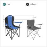 Casa si Gradina - Mobilier - Scaune si fotolii - Scaune - Scaun pliabil camping cu sezut buretat, suport bauturi, husa transport, 250 kg, 90x55x102 cm, albastru - Infinity.ro