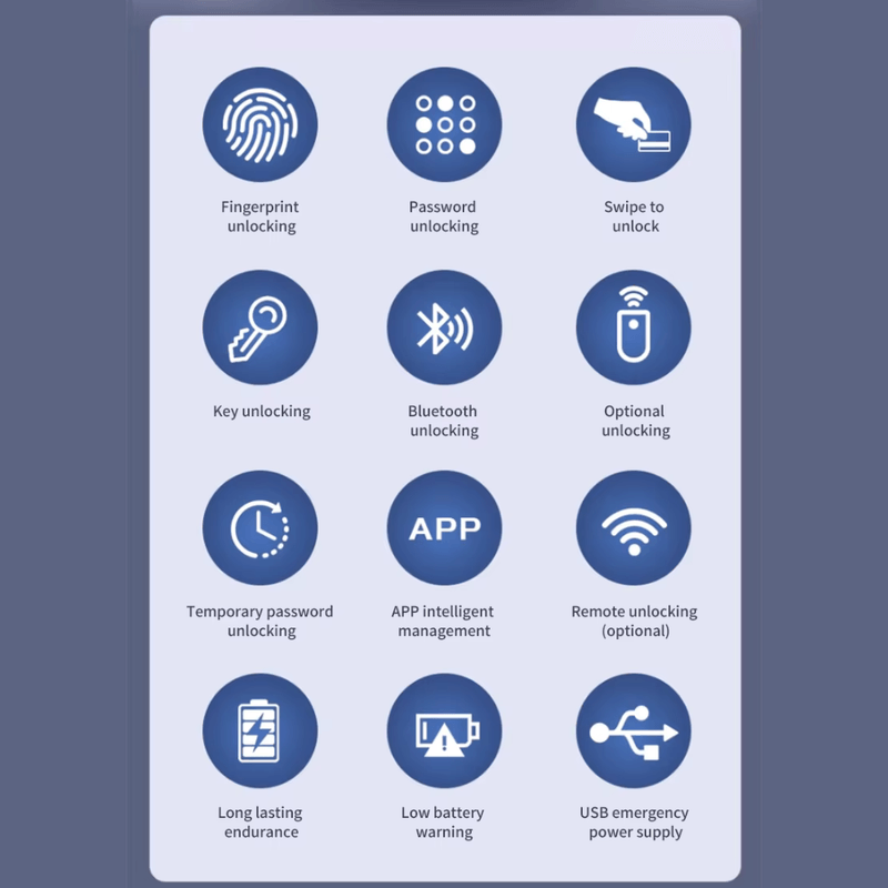 Casa si Gradina - Electrice - Smart Home - Control acces si accesorii - Yala Inteligenta de Exterior, Impermeabila,Amprenta, Cod,Card, Cheie si Control din Aplicatiei,Instalare Fara Cabluri - Infinity.ro