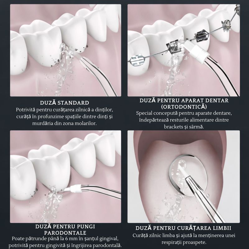 Ingrijire personala si Cosmetice - Igiena dentara - Irigatoare bucale - Irigator Bucal Profesional, Adsinio, 4 Capete,5 Trepte de Presiune, Rezervor Detasabil 300ml, Negru - Infinity.ro