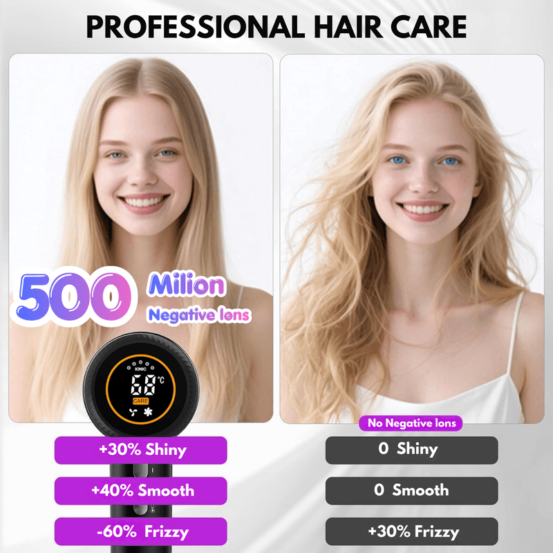 Ingrijire personala si Cosmetice - Aparate & accesorii ingrijire personala - Hair styling - Uscatoare de par - Uscator de Par Profesional, FeonIonic 1600W, Qova®, Ultra-Puternic cu Motor 110.000 RPM, Display LCD Inteligent,Negru - Infinity.ro