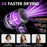 Ingrijire personala si Cosmetice - Aparate & accesorii ingrijire personala - Hair styling - Uscatoare de par - Uscator de Par Profesional, FeonIonic 1600W, Qova®, Ultra-Puternic cu Motor 110.000 RPM, Display LCD Inteligent,Negru - Infinity.ro